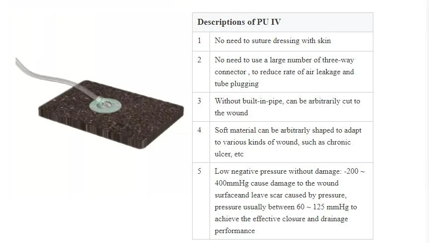 Disposable Npwt Foam Kit Vacuum Sealing Drainage Dressing System